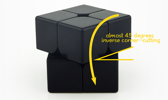 GuoGuan XingHen 2x2x2 Speed Cube
